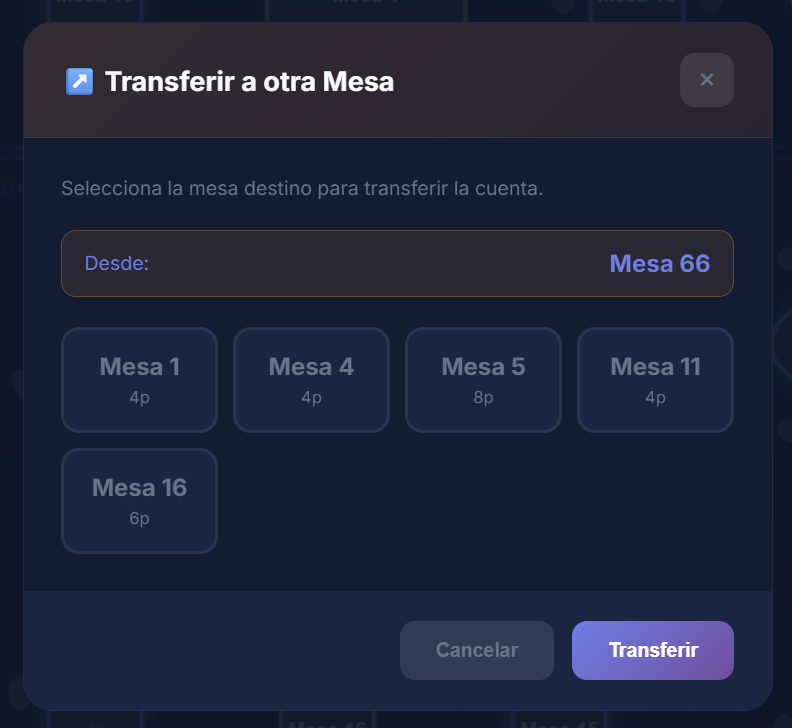 Transferir Mesa